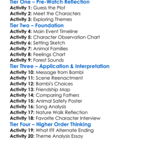 Bambi Ii 2006 Worksheet Activity Booklet