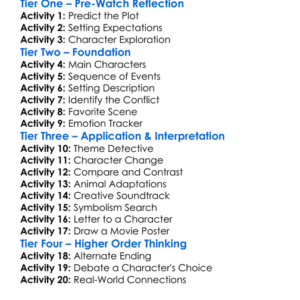 Bambi The Reckoning 2025 Worksheet Activity Booklet
