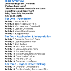 Bank Overdrafts And Loans Worksheet Activity Booklet