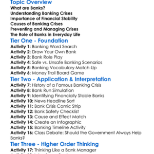 Banking Crises And Financial Stability Worksheet Activity Booklet