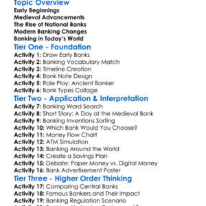 Banking History Worksheet Activity Booklet