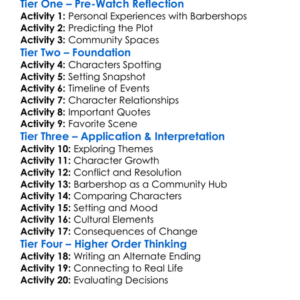 Barbershop 2 Back In Business 2004 Worksheet Activity Booklet