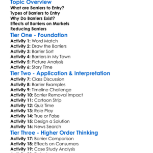 Barriers To Entry Worksheet Activity Booklet