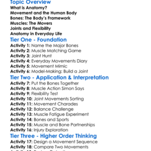 Basic Anatomy In Movement Worksheet Activity Booklet