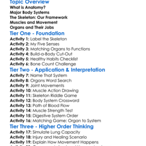 Basic Anatomy Worksheet Activity Booklet
