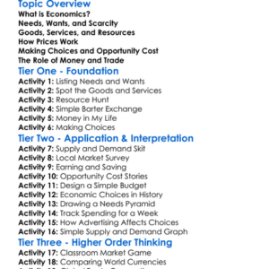 Basic Economics Worksheet Activity Booklet