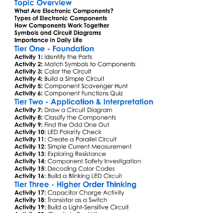 Basic Electronic Components Worksheet Activity Booklet