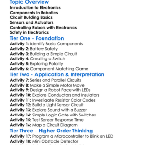 Basic Electronics For Robotics Worksheet Activity Booklet