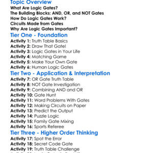 Basic Logic Gates Worksheet Activity Booklet