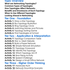 Basic Networking Topologies Worksheet Activity Booklet
