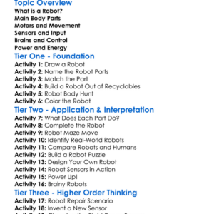 Basic Robot Anatomy Worksheet Activity Booklet