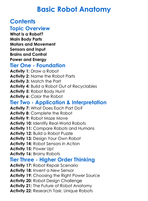 Basic Robot Anatomy Worksheet Activity Booklet
