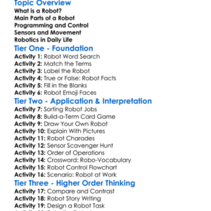 Basic Robotics Terminology Worksheet Activity Booklet