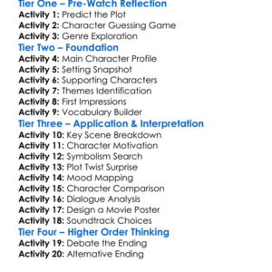 Basket Case 1982 Worksheet Activity Booklet