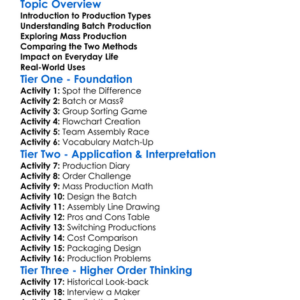 Batch And Mass Production Worksheet Activity Booklet