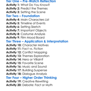 Bathory Countess Of Blood 2008 Worksheet Activity Booklet