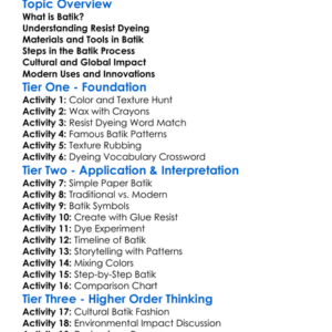 Batik And Resist Dyeing Worksheet Activity Booklet