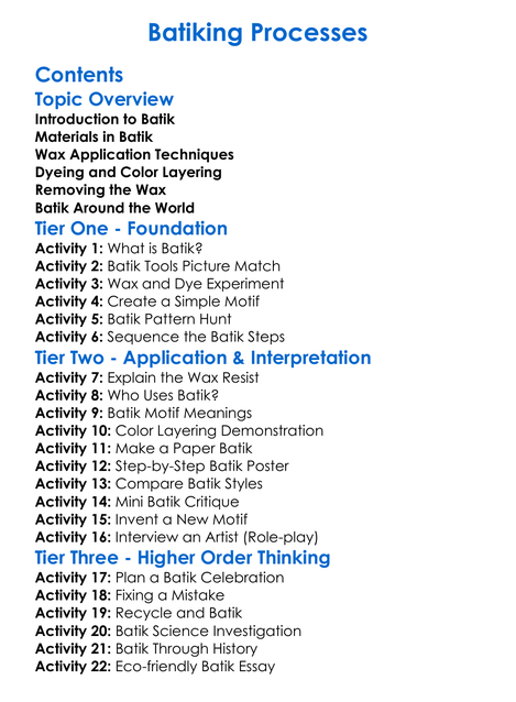Batiking Processes Worksheet Activity Booklet
