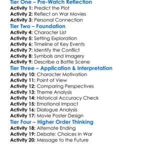 Battle For The Western Front 2022 Worksheet Activity Booklet