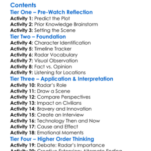 Battle Of Britain The Race For Radar 2020 Worksheet Activity Booklet