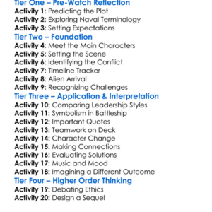 Battleship 2012 Worksheet Activity Booklet