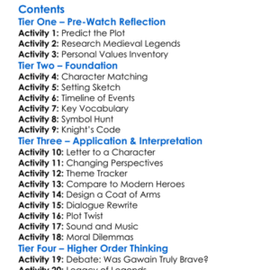 Bbc Four Presents Sir Gawain And The Green Knight 2009 Worksheet Activity Booklet