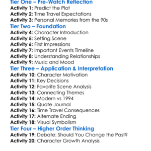 Be Again 1994 Worksheet Activity Booklet