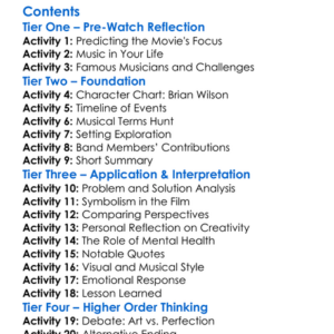 Beautiful Dreamer Brian Wilson And The Story Of Smile 2004 Worksheet Activity Booklet