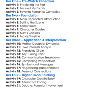 Because I Said So 2007 Worksheet Activity Booklet