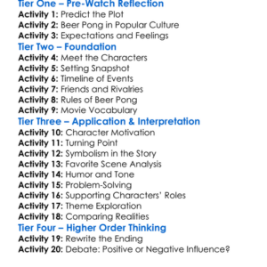 Beer Pong Saved My Life 2010 Worksheet Activity Booklet