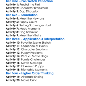 Beethovens 2Nd 1993 Worksheet Activity Booklet
