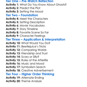 Beetlejuice 1988 Worksheet Activity Booklet