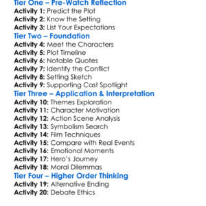 Behind Enemy Lines 2001 Worksheet Activity Booklet