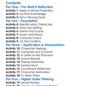 Behind The Mask The Story Of The Phantom Of The Opera 2005 Worksheet Activity Booklet
