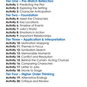 Being Julia 2004 Worksheet Activity Booklet