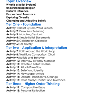 Belief Systems And Religions Worksheet Activity Booklet
