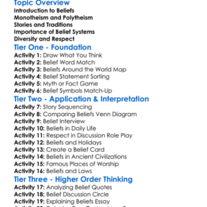 Beliefs About God And Gods Worksheet Activity Booklet