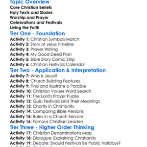 Beliefs And Practices In Christianity Worksheet Activity Booklet