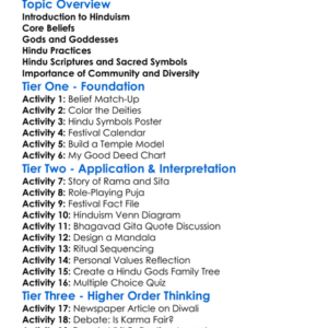 Beliefs And Practices In Hinduism Worksheet Activity Booklet