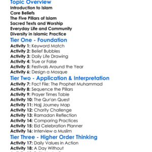 Beliefs And Practices In Islam Worksheet Activity Booklet