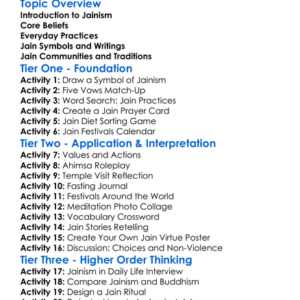 Beliefs And Practices In Jainism Worksheet Activity Booklet