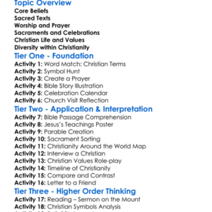 Beliefs And Practices Of Christianity Worksheet Activity Booklet