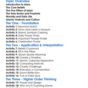 Beliefs And Practices Of Islam Worksheet Activity Booklet
