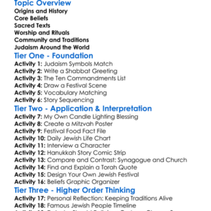 Beliefs And Practices Of Judaism Worksheet Activity Booklet