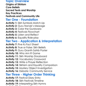 Beliefs And Practices Of Sikhism Worksheet Activity Booklet