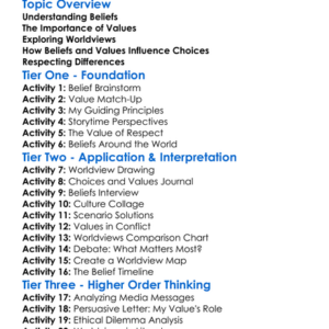 Beliefs Values And Worldviews Worksheet Activity Booklet