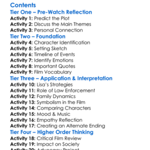 Believe Me The Abduction Of Lisa Mcvey 2018 Worksheet Activity Booklet