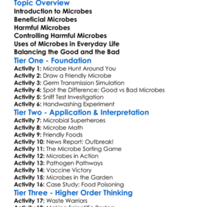 Beneficial And Harmful Microbes Worksheet Activity Booklet