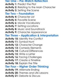 Better Off Dead 1985 Worksheet Activity Booklet