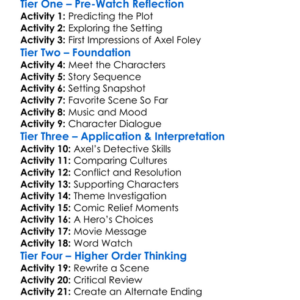 Beverly Hills Cop 1984 Worksheet Activity Booklet